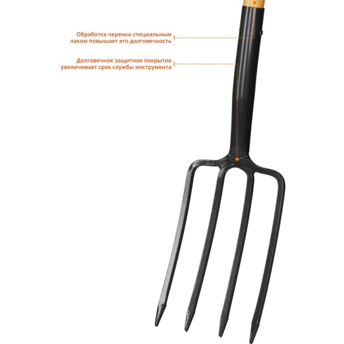 GRINDA 280x175x1500 мм, деревянный черенок, вилы садовые 39725