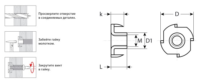 ЗУБР M8x11 мм, 5 кг (880 шт.), оцинкованная, гайка врезная 303780-08