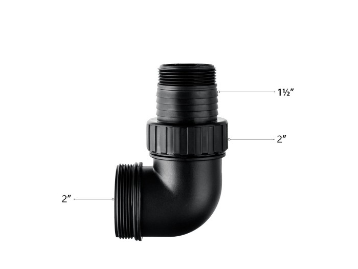 ЗУБР 1300 Вт, 420 л/мин, насос погружной дренажный для грязной воды НПГ-Т3-1300 Профессионал