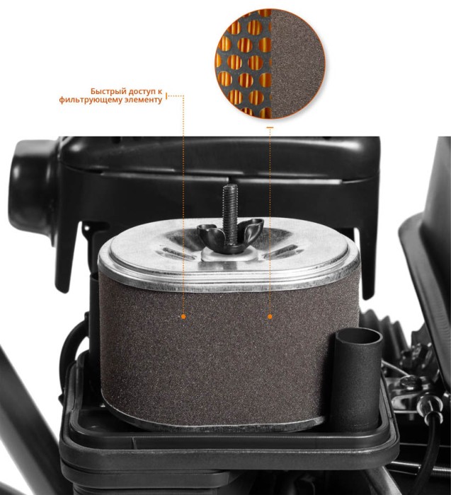 ЗУБР 10 кН, 6,5 л.с., 4800 Вт, плита бензиновая вибрационная ЗВПБ-10 Г Профессионал