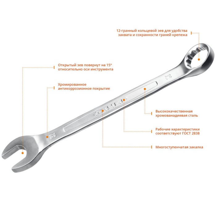 ЗУБР 32 шт, 6-32 мм, набор комбинированных и рожковых гаечных ключей 27086-H32 Профессионал