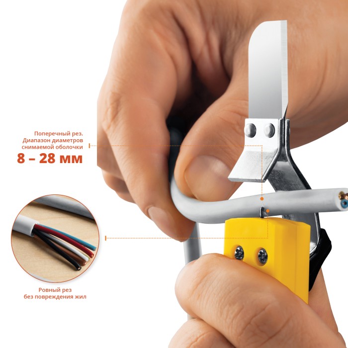 STAYER 8-28 мм, нож, съемник изоляции 2-45303