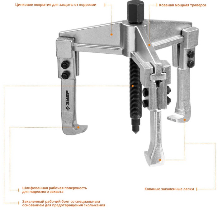ЗУБР 3-захватный, 90 мм, съемник раздвижной 43312-180-090