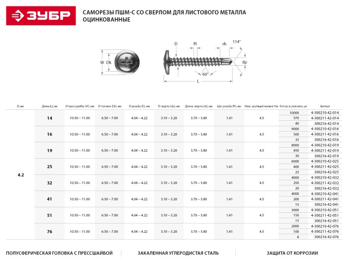 ЗУБР 32 х 4.2 мм, 11 шт., ПШМ-С саморезы со сверлом для листового металла 4-300216-42-032