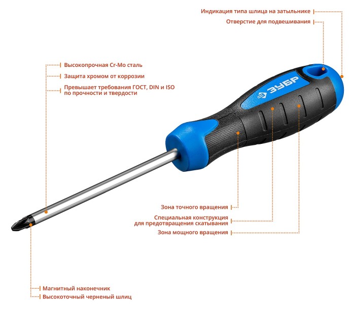 ЗУБР PZ2х100 мм, отвертка слесарная 25233-2 Профессионал
