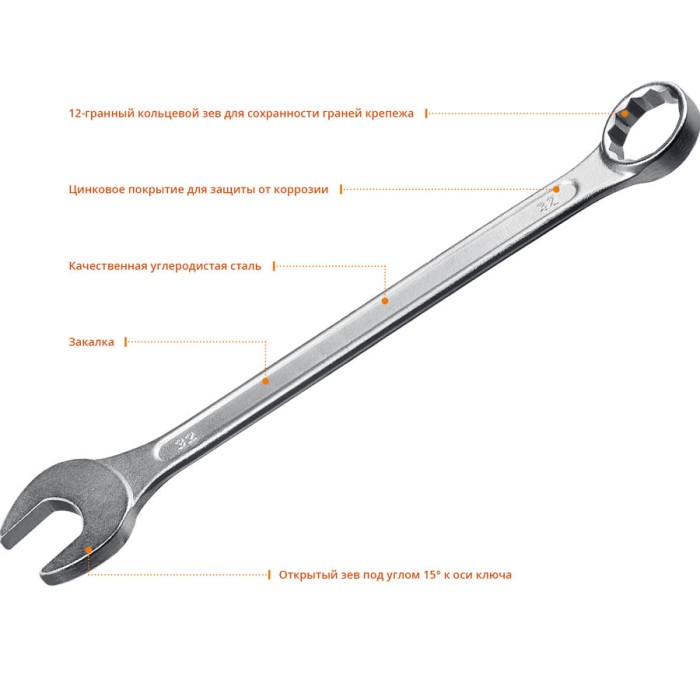 СИБИН 32 мм, комбинированный гаечный ключ 27089-32